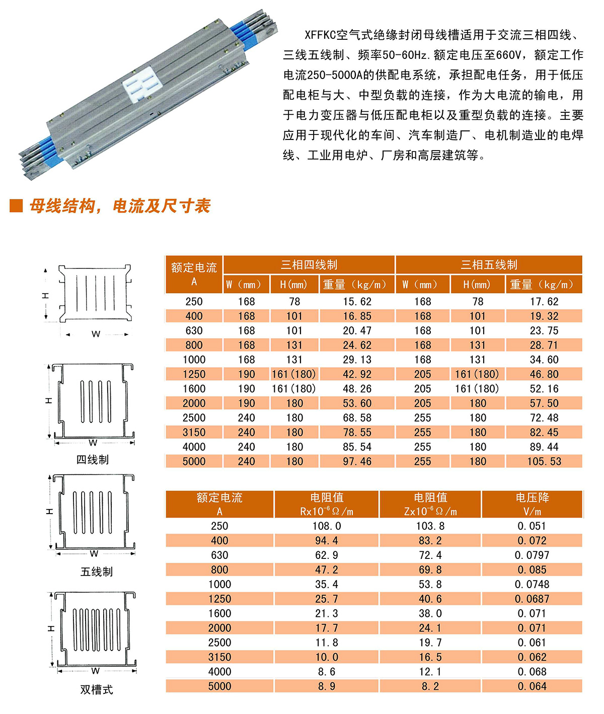 空气式绝缘封闭母线槽1.jpg