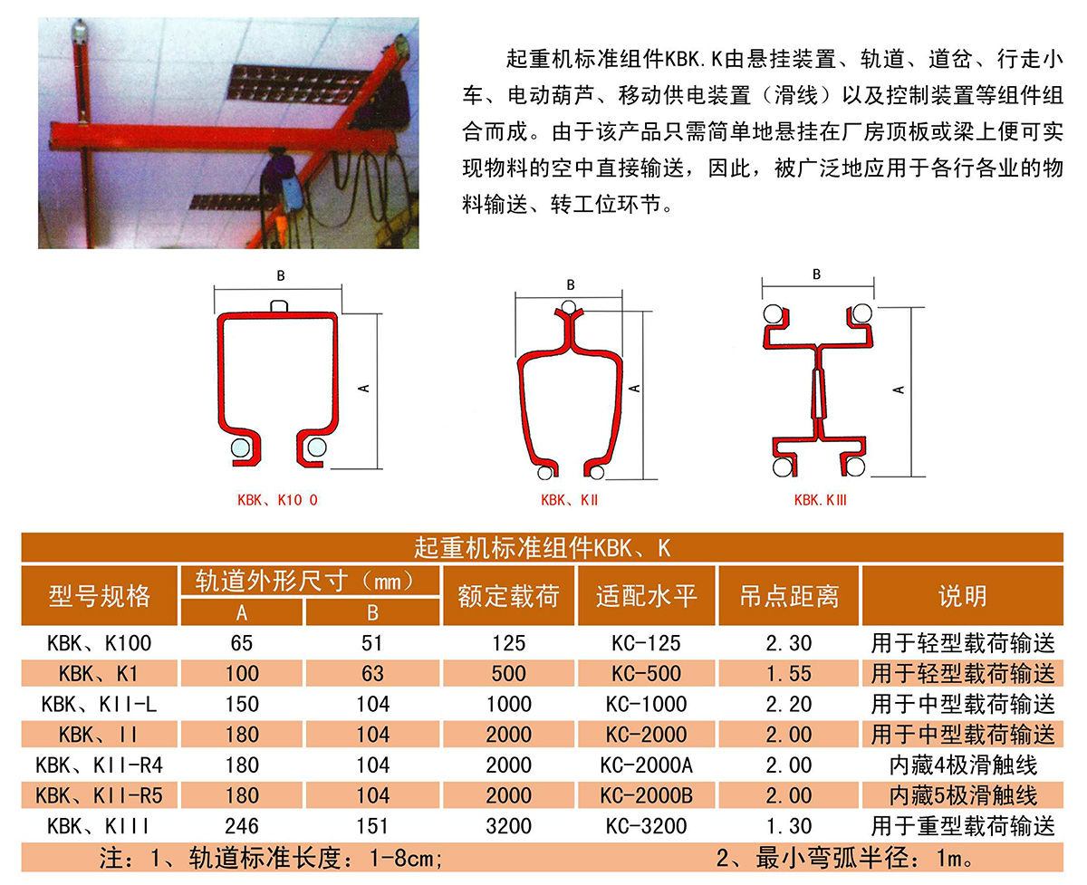 起重机标准组件1.jpg